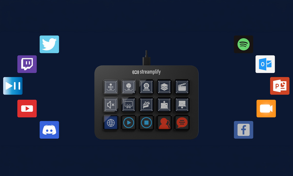 Her şey tek bir yerde