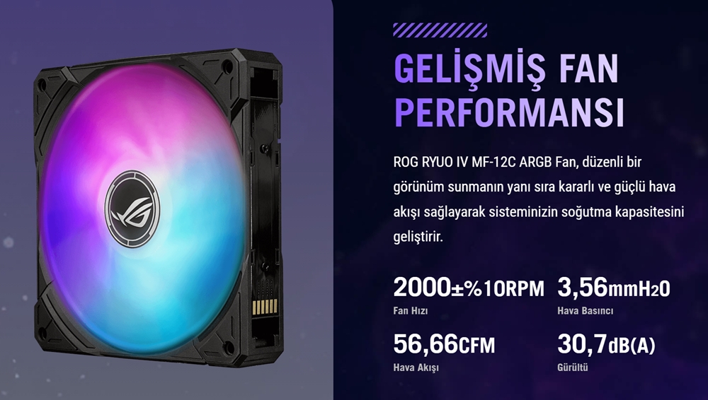 ROG RYUO IV 360 ARGB