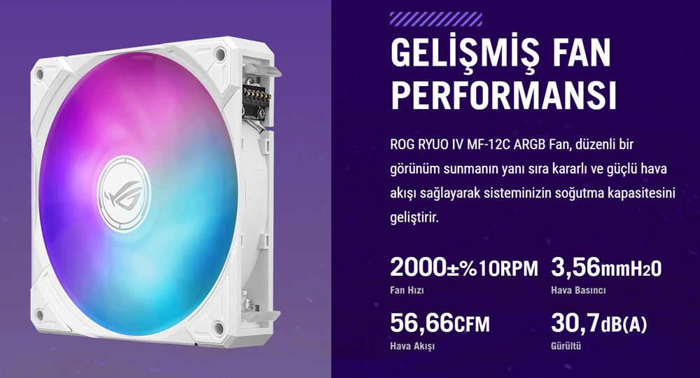 ROG Ryuo IV 360 ARGB White Edition
