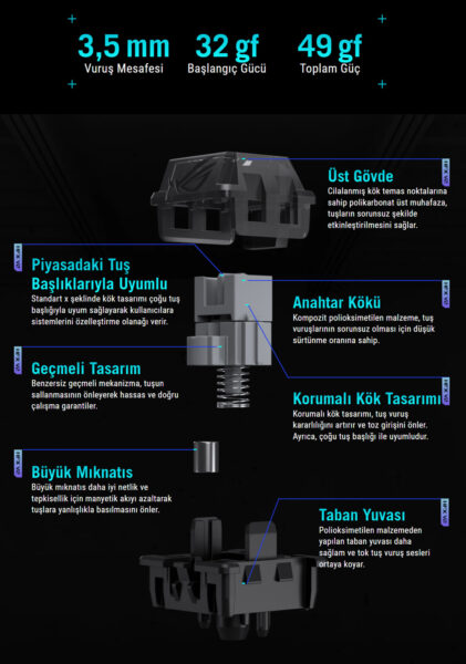 ROG Azoth 96 HE Gaming Keyboard