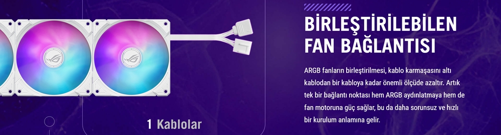 ROG Ryuo IV 360 ARGB White Edition