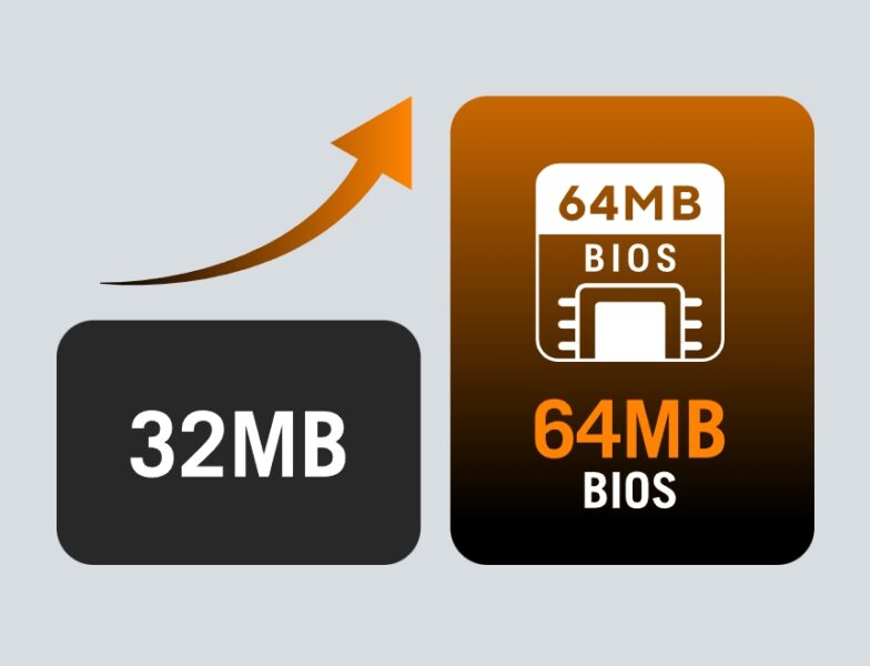 ROG CROSSHAIR X870E DARK HERO