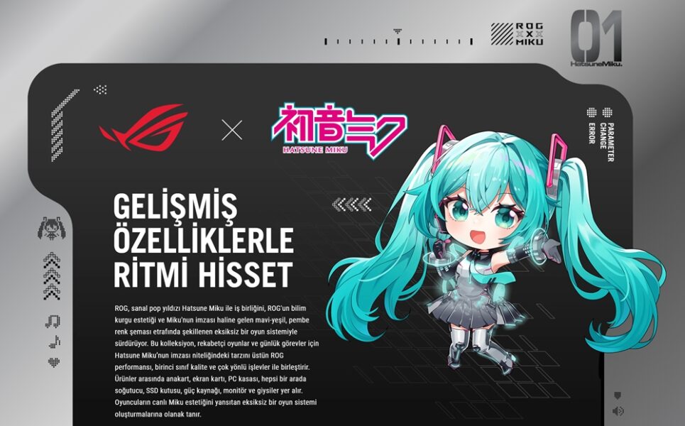 ROG Astral GeForce RTX™ 5080 16GB GDDR7 OC HATSUNE MIKU EDITION ROG Astral GeForce RTX™ 5080 16GB GDDR7 OC HATSUNE MIKU EDITION