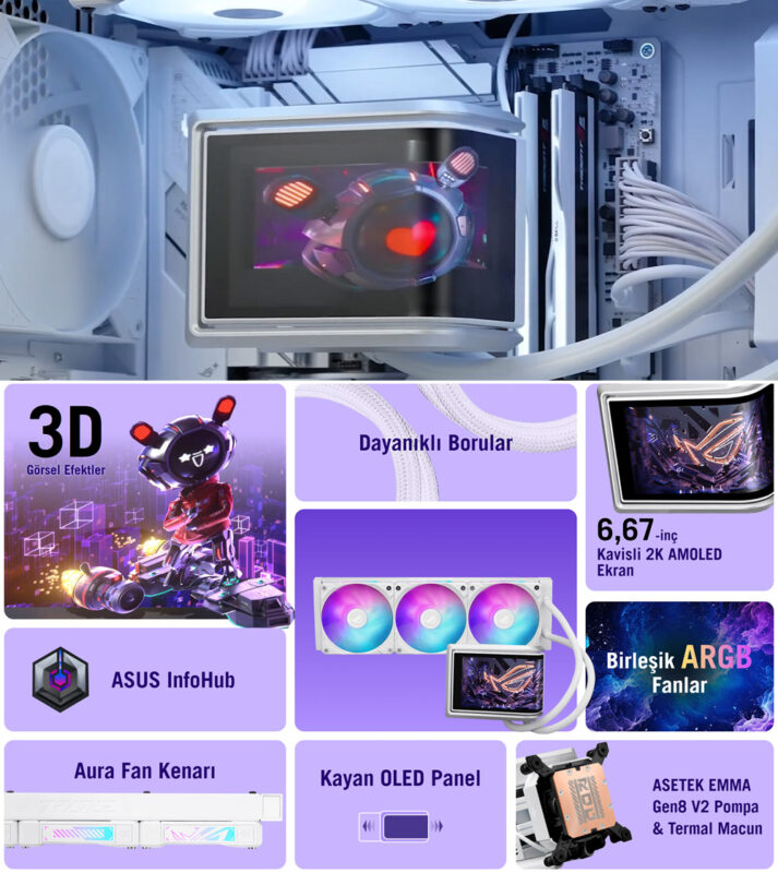 ROG Ryuo IV 360 ARGB White Edition