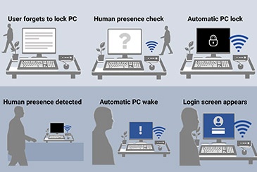 ASUS NUC 15 Pro