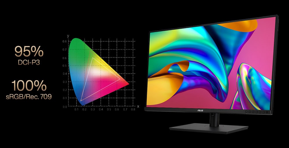ASUS ProArt Display PA328CGV Monitör h6