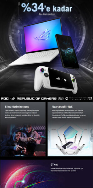 ROG Rapture GT-BE19000AI