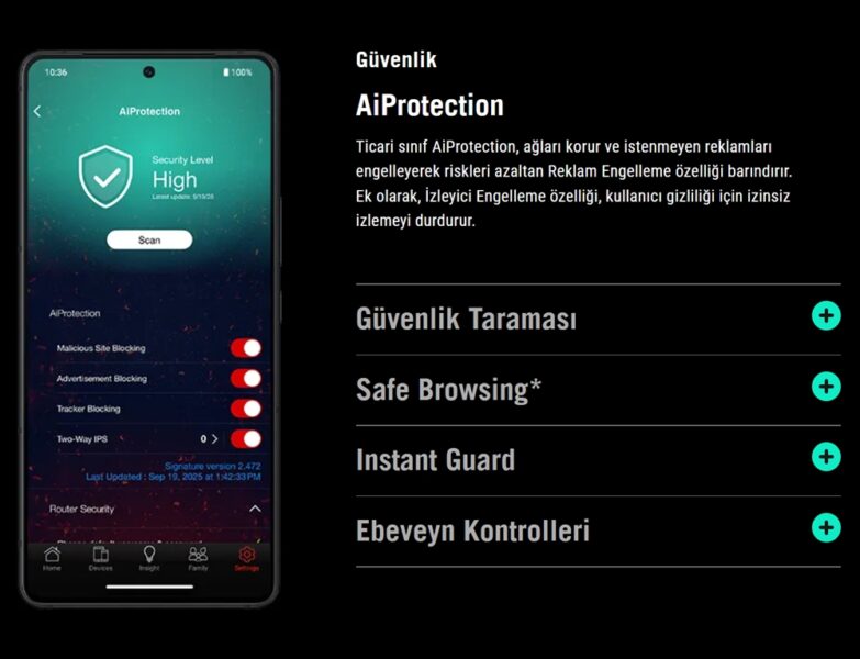 ROG Rapture GT-BE19000AI