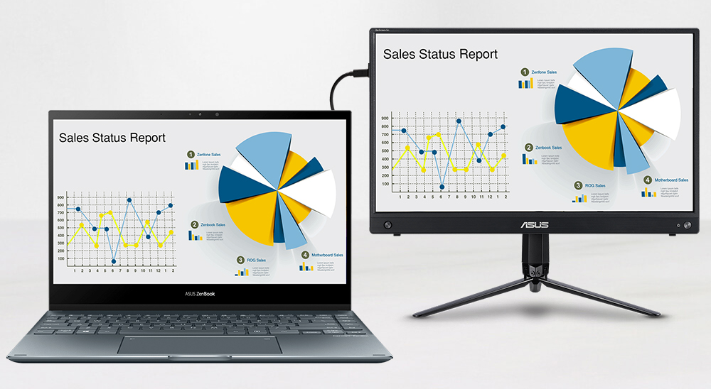 ASUS ZenScreen GO MB16AWP Monitör yh9