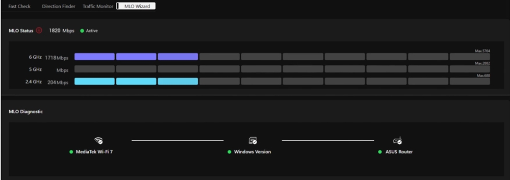 ROG CROSSHAIR X870E DARK HERO