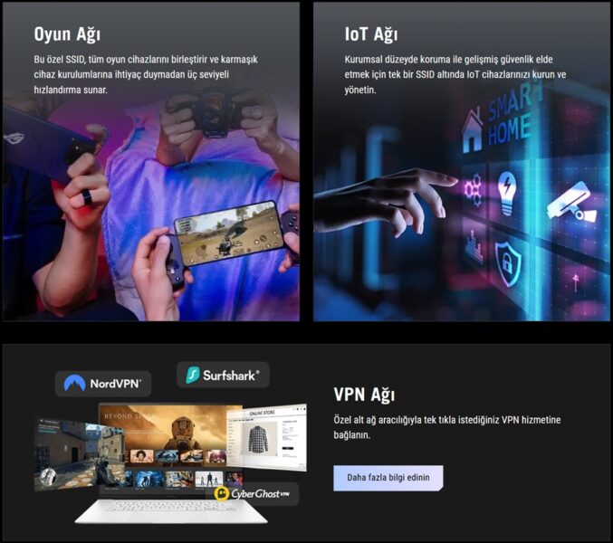 ROG Rapture GT-BE19000AI