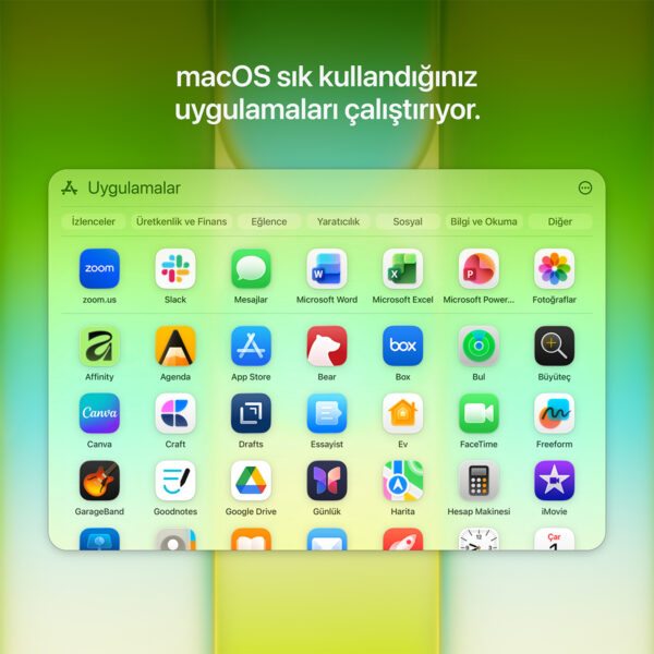 Apple Macbook Neo A18 Pro 6 Cekirdek Cpu 5 Cekirdek Gpu 8gb Ram 256gb Ssd 13 Inc Indigo Laptop Mhff4tu A 6