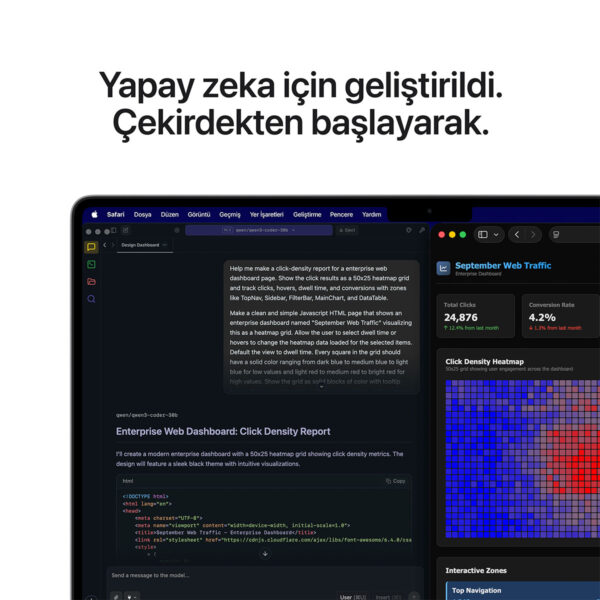 Apple Macbook Pro M5 Max 18 Çekirdek Cpu 32 Çekirdek Gpu 36gb Ram 2tb Ssd 14 İnç Gümüş Laptop (mgdq4tua) 3