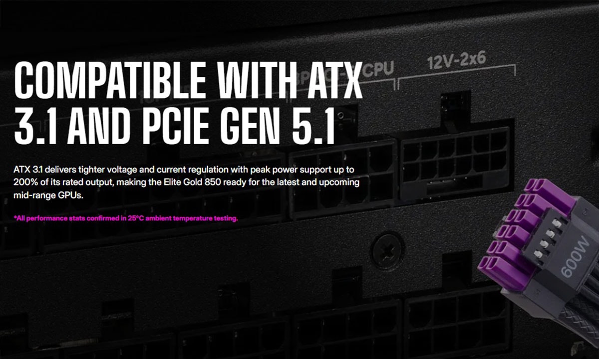 ATX 3.1 ve PCIe Gen 5.1 ile Uyumludur