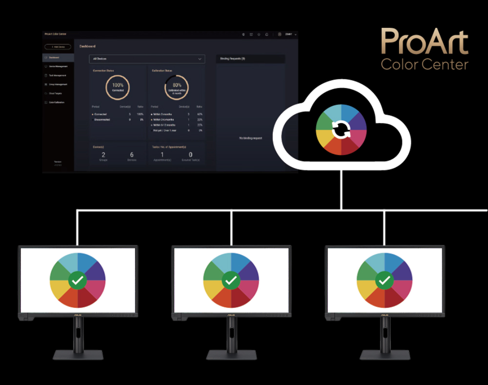 ASUS ProArt PA24US Monitör h13