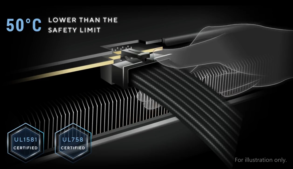TUF Gaming 750W Bronze EVO