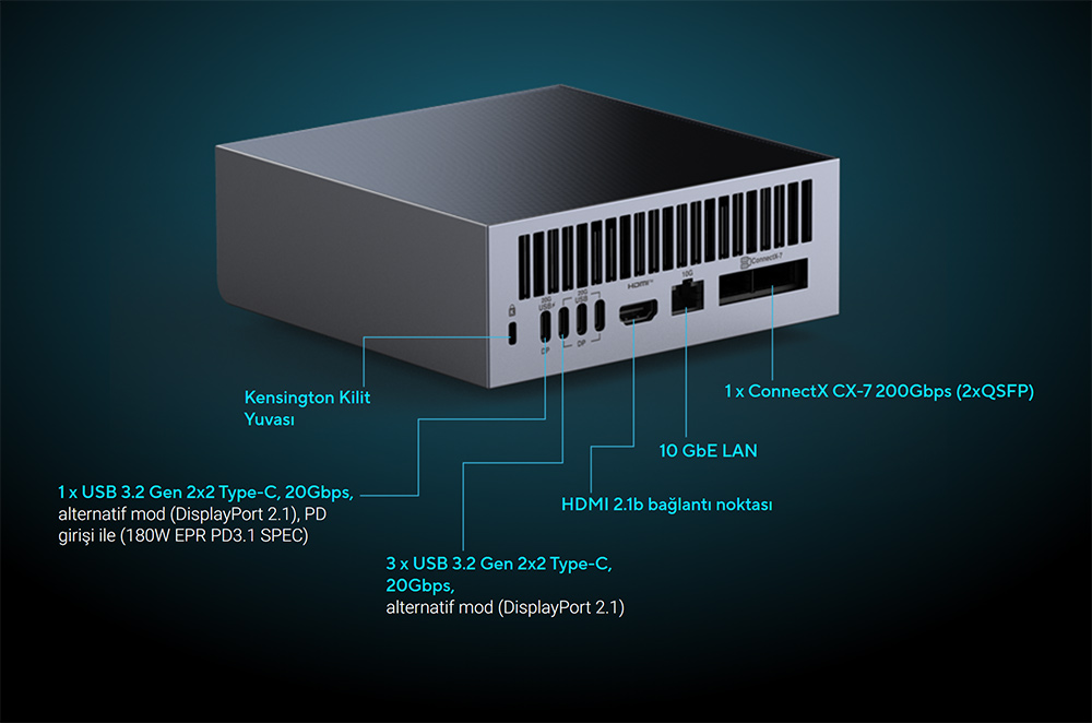 ASUS Ascent GX10-GG0027BN Nvidia GB10 CPU Blackwell GPU 128GB LPDDR5x 4TB SSD Yapay Zeka Süper Bilgisayar h16