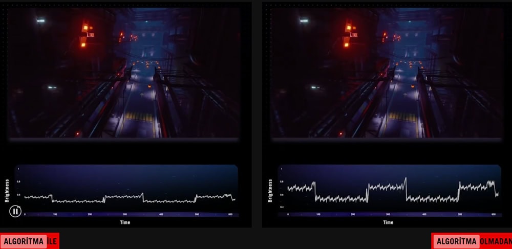 ASUS ROG Swift OLED PG34WCDN 34 inç 360Hz Kavisli Oyun Monitörü, OLED ekran ve yüksek yenileme hızıyla gelişmiş oyun deneyimi sağlar.