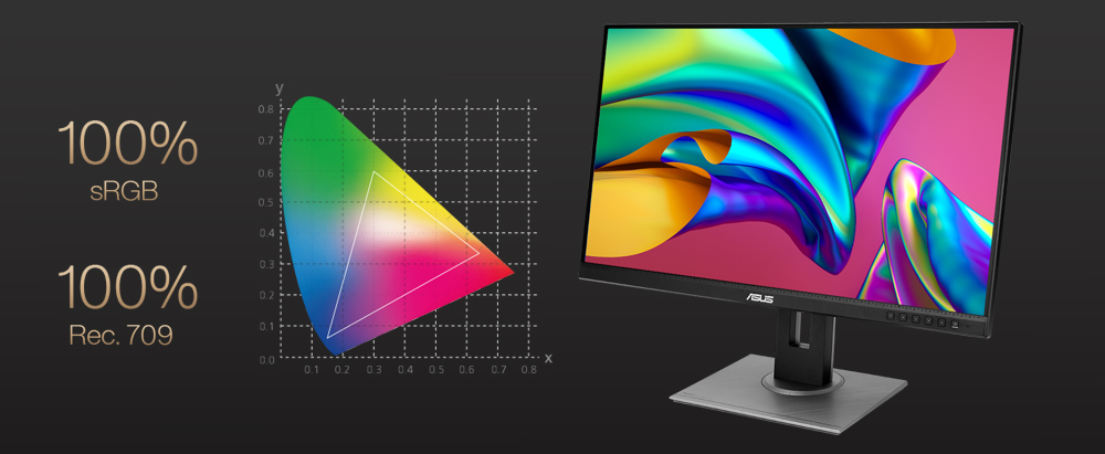 ASUS PROART PA278QV Monitör yh2