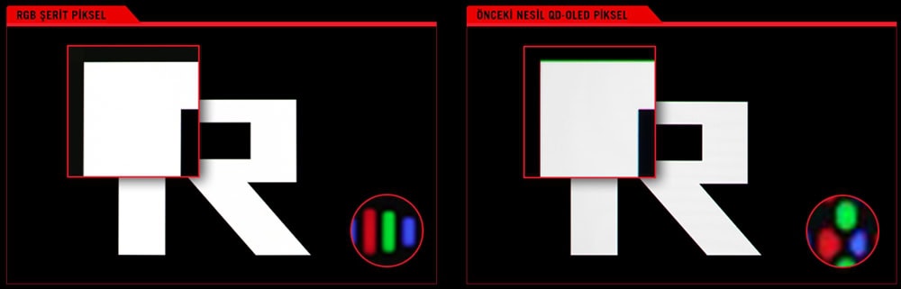 ASUS ROG Swift OLED PG34WCDN 34 inç 360Hz UWQHD Kavisli Monitör.