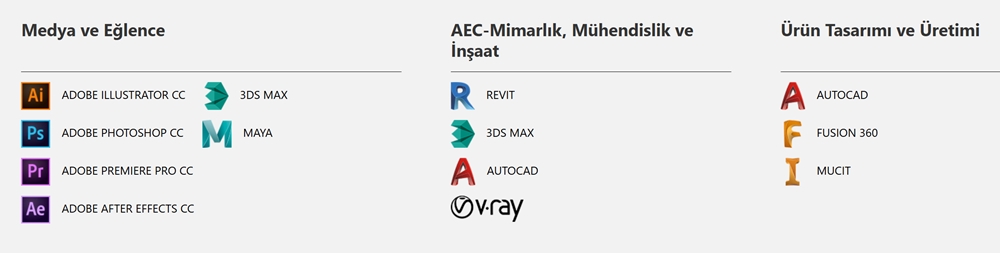 ASUS ExpertCenter Pro ET500I W8U95090D Intel Core Ultra 9-285K NVIDIA RTX 5090 32GB GDDR7 128GB DDR5 4TB M.2 SSD FreeDos Masaüstü İş İstasyonu h8