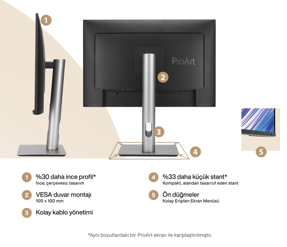 ASUS ProArt PA248CRV Monitör h8