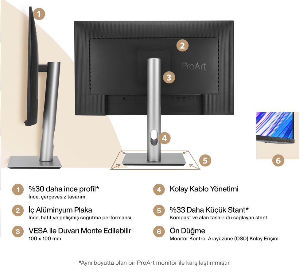 ASUS PA279CRV Monitör yh9