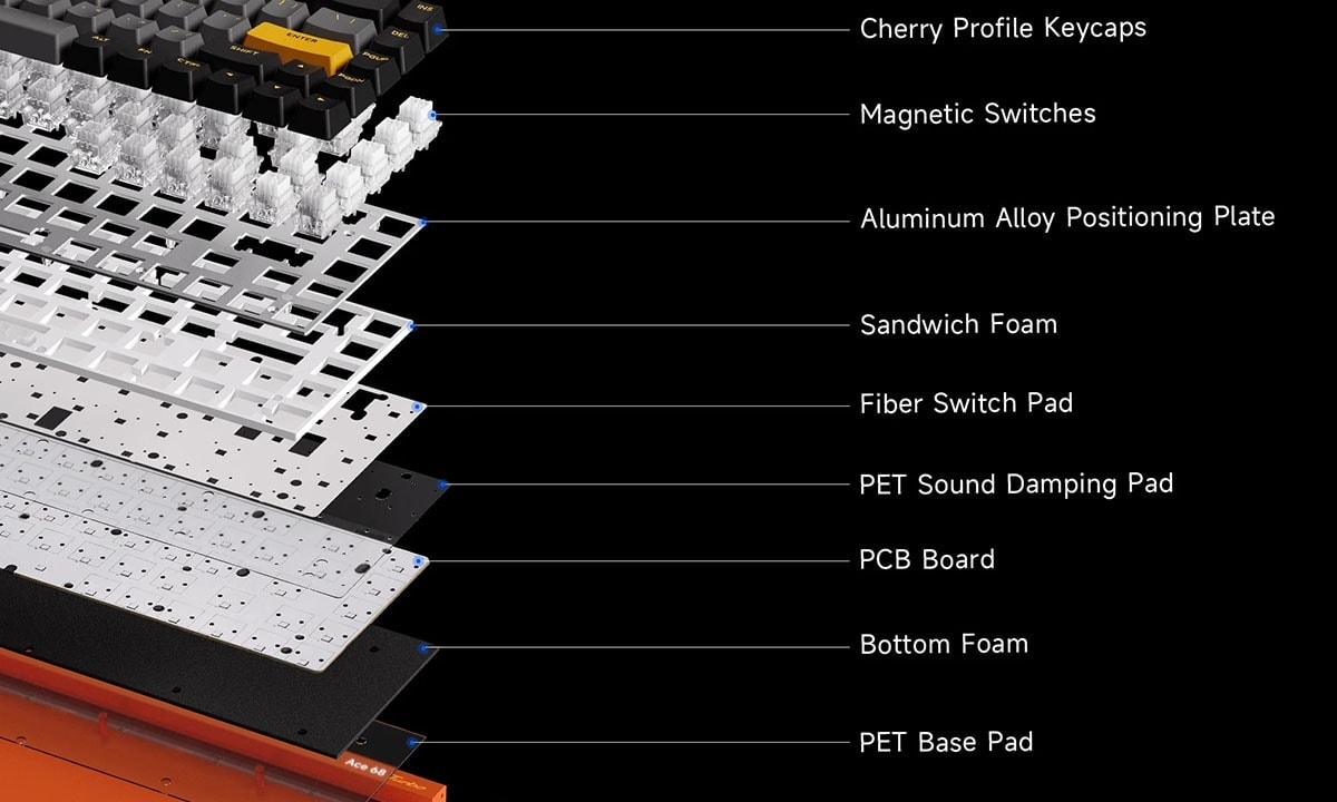 MCHOSE Ace 68 Turbo Esports Berry Red klavye, mount, Tai manyetik anahtarlar, 16K Hz Hall Effect, RGB aydınlatma, Hotswap özelliği ile gaming klavye.