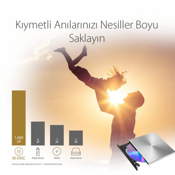 Asus Zendrive U9m Sdrw 08u9m U Silver M Disc Destekli Harici Ultra Ince Dvd Yazici 12