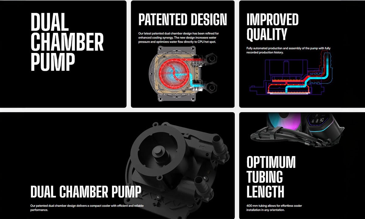 Çift Hazneli Patentli Pompa Ve Optimum Boru Uzunluğu