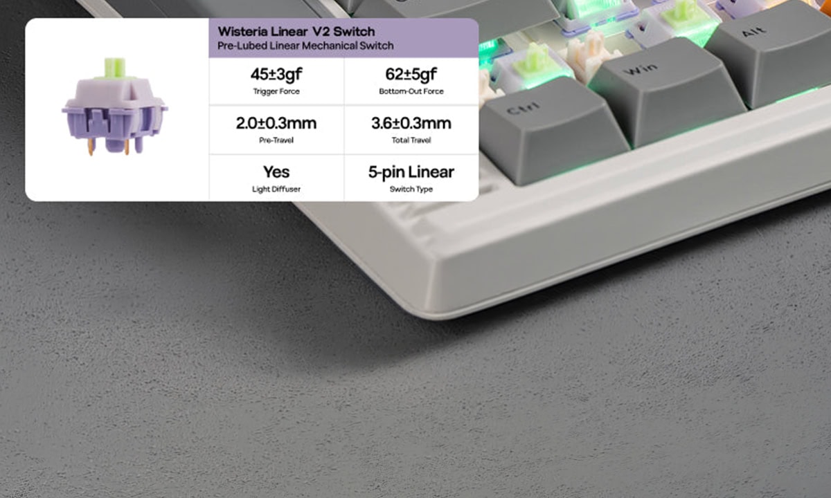 Ergonomik Yazma Açısı