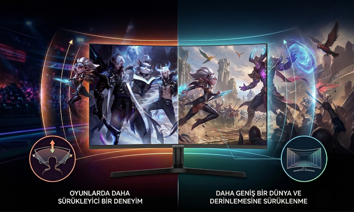 Her Açıdan Kusursuz Görüntü