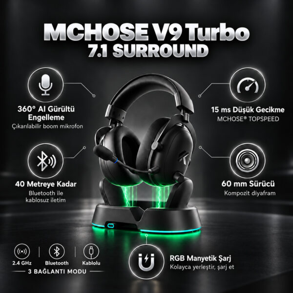 MCHOSE V9 Turbo+ Steel Black 7.1 Surround Kablosuz Gaming Kulaklık (HW-V9-14) - Görsel 4
