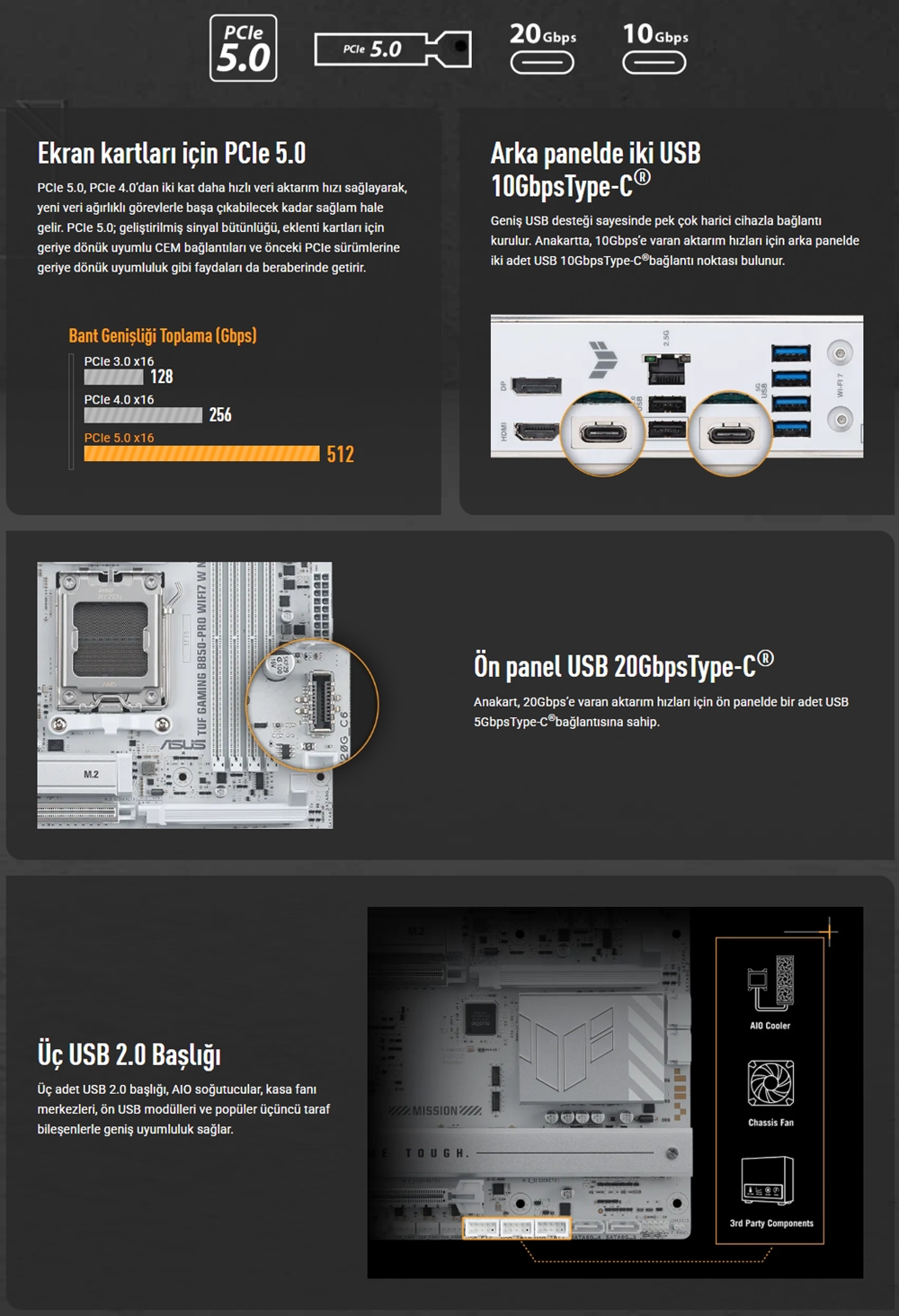 TUF GAMING B850-PRO WIFI7 W NEO ASUS TUF GAMING B850-PRO WIFI7 W NEO Anakart H13