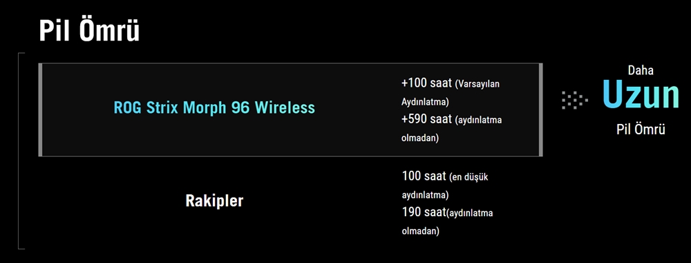 X903 STRIX MORPH 96 WL/NXSWV2/__/_____ X903 STRIX MORPH 96 WL/NXSWV2/__/_____