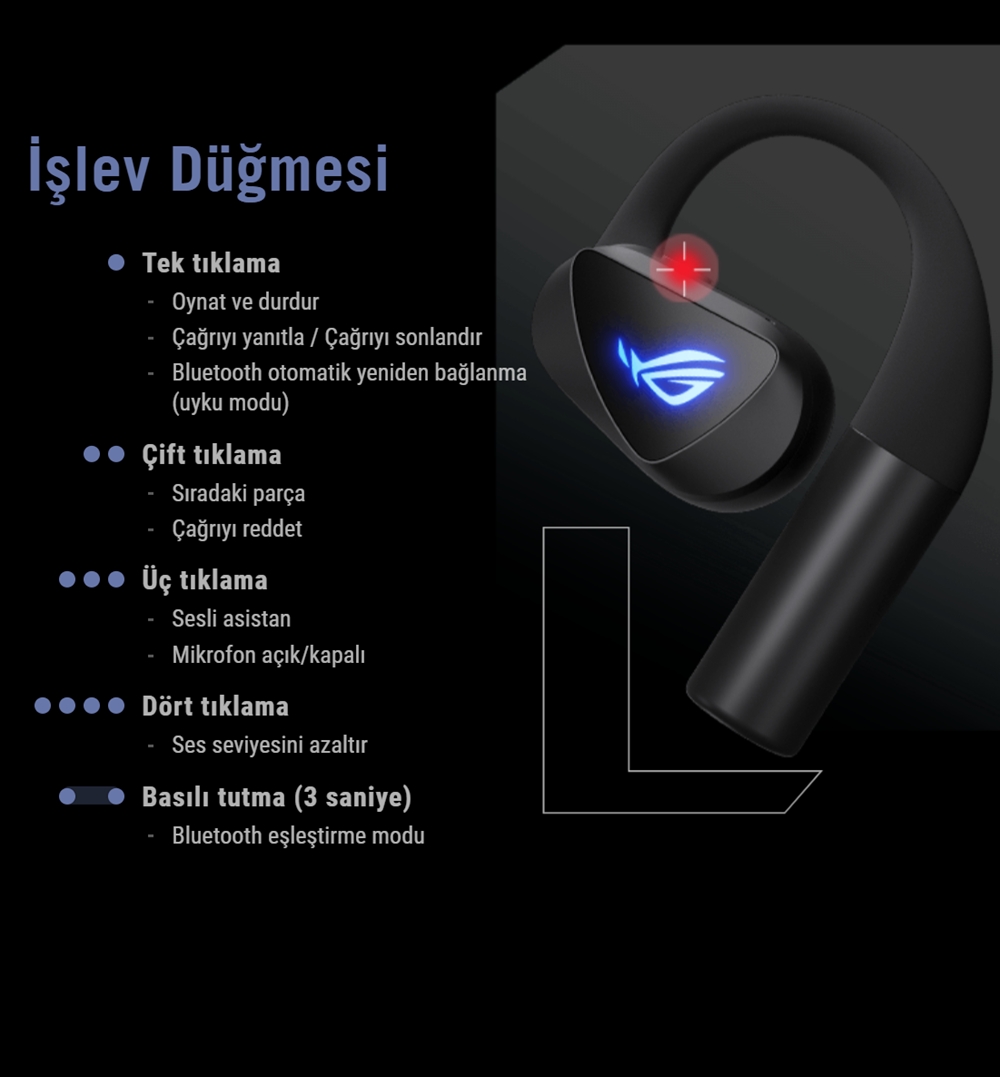 O701 ROG CETRA OPEN WIRELESS/BLK ASUS ROG Cetra Open Kulakiçi Kulaklık H17