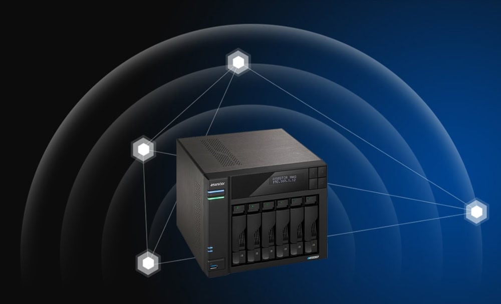 Süper hızlı Wi-Fi 2.5 Gbps ve yüksek performanslı veri aktarımı için modern bağlantı teknolojisi.