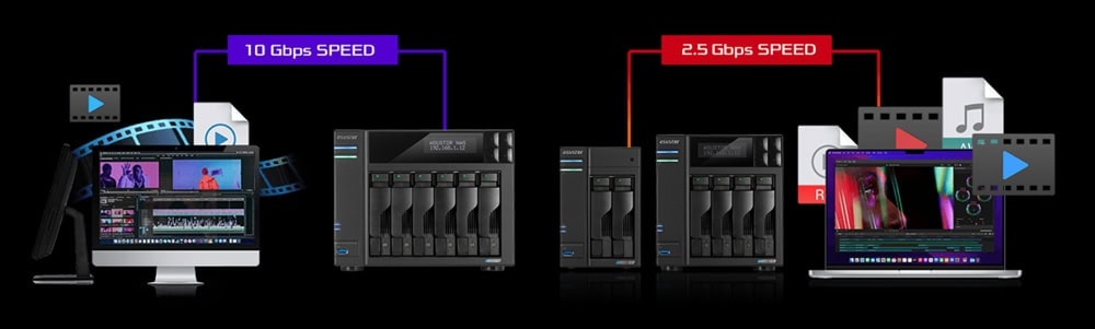 Yüksek hızlı veri aktarımı için 10 Gbps ve 2.5 Gbps hızında bağlantı özelliklerine sahip NAS depolama çözümleri, profesyonel içerik yönetimi ve yüksek performanslı veri iletimi sağlar.