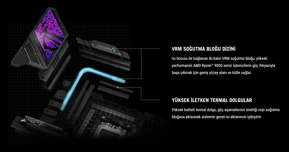 ROG STRIX X870E-E GAMING WIFI7 NEO ASUS ROG STRIX X870E-E GAMING WIFI7 NEO Anakart H24