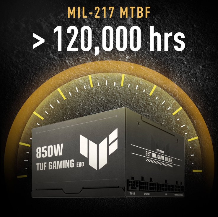 TUF Gaming 850W Gold EVO ASUS TUF GAMING 850G EVO Güç Kaynağı H3