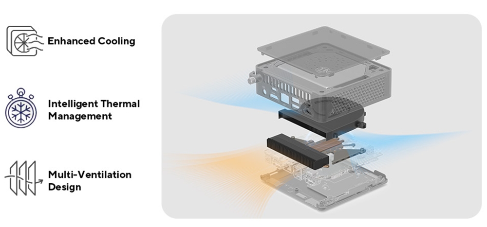 ASUS NUC 15 Pro ASUS NUC 15 Pro Slim Kit RNUC15CRKI300002 Intel Core 3-100U Barebone FreeDos Mini Bilgisayar h14