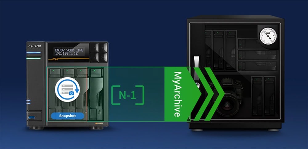 Asustor LOCKERSTOR 6 Gen3 (AS6806T) AMD Ryzen V3C14, 16GB DDR5 RAM ve 6 Yuvalı 10GbE NAS cihazı, yüksek performanslı veri depolama ve yedekleme çözümleri sunar.