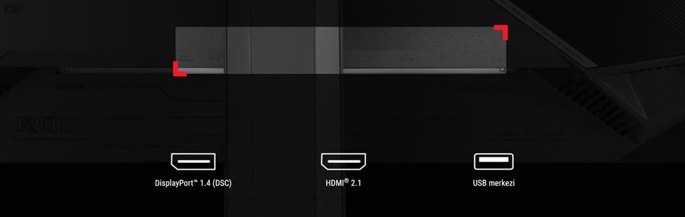 Oyun konsolu arka panelinde HDMI, DisplayPort ve USB bağlantı noktaları detayları.