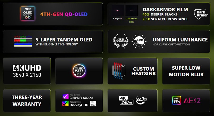 Oyun ekranları ve teknolojileri ile ilgili detaylı görsel, 4K UHD, OLED, HDR ve özel tasarımlı ekran özellikleri. Gaming.gen.tr'de en yeni ve gelişmiş oyun ekranlarını keşfedin.