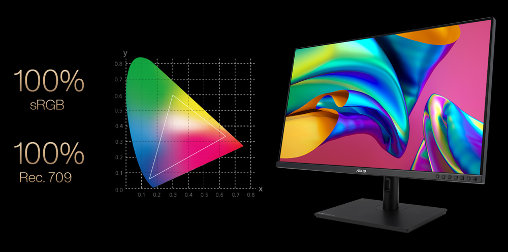 ProArt Display PA328QV
