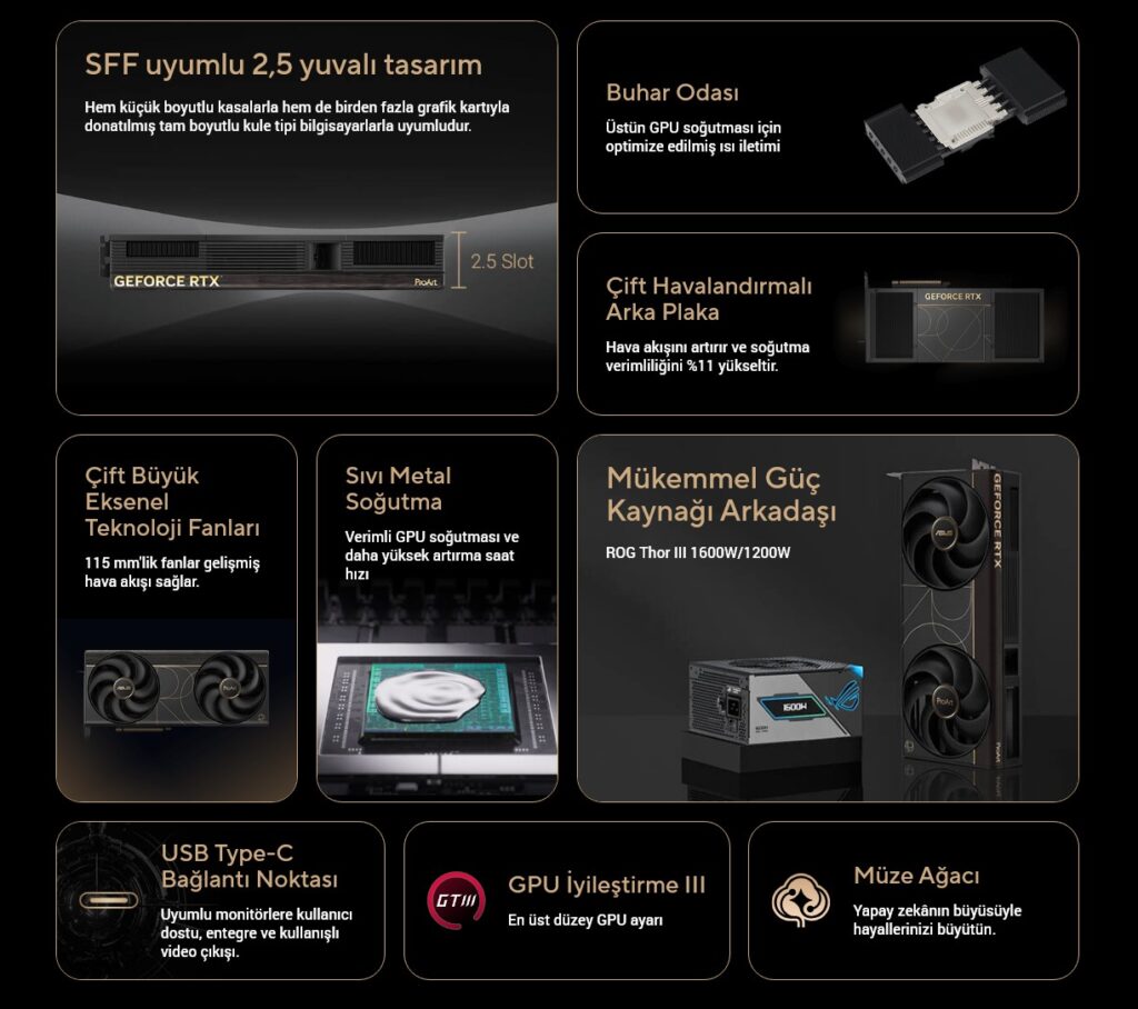 ASUS ProArt GeForce RTX 5090 ekran kartı, yüksek performans ve gelişmiş soğutma özellikleriyle profesyonel ve oyun tutkunlarına yönelik tasarım.