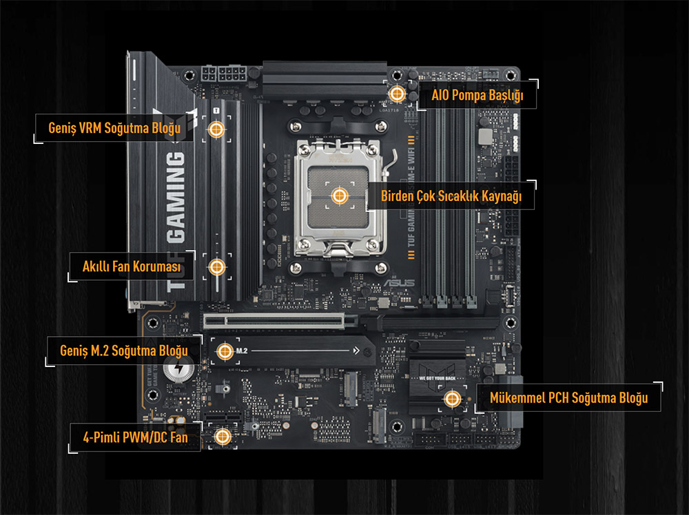 TUF GAMING B850M-E WIFI ASUS TUF GAMING B850M-E WIFI 8000MHz (OC) DDR5 Soket AM5 M.2 HDMI DP mATX Anakart h10