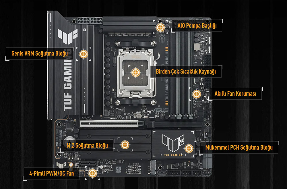 ASUS TUF GAMING B850M-PLUS II 8000MHz (OC) DDR5 Soket AM5 M.2 HDMI DP mATX Anakart h11