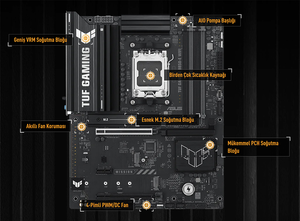 TUF GAMING B850-E WIFI ASUS TUF GAMING B850-E WIFI 8000MHz (OC) DDR5 Soket AM5 M.2 HDMI DP ATX Anakart h12
