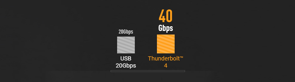 TUF Gaming Z890-Pro WiFi ASUS TUF Gaming Z890-Pro WiFi 9066MHz (OC) DDR5 Soket LGA1851 M.2 HDMI DP ATX Anakart h13